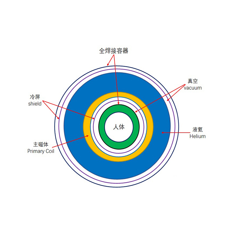Hladna smola protiv izlijevanja